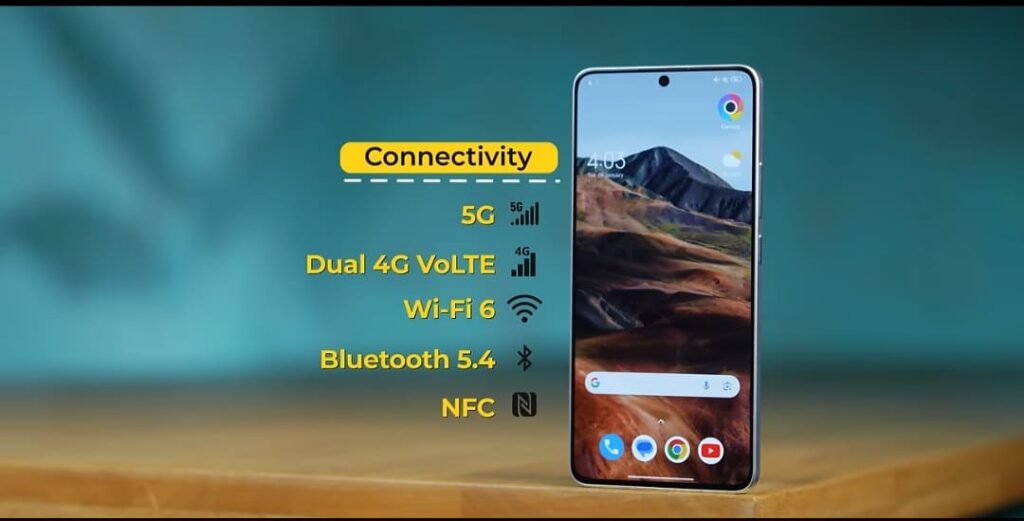 Poco X6 Pro Launched Connectivity